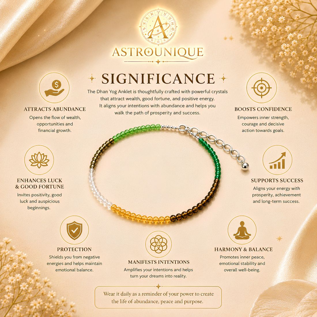 Dhan Yog Anklet